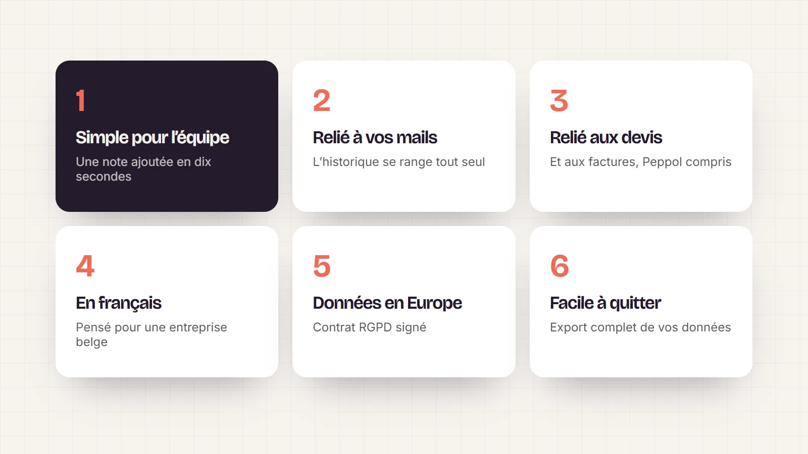 Cinq critères pour choisir un CRM : simple pour l’équipe, relié à vos mails, relié aux devis et factures, en français, données en Europe