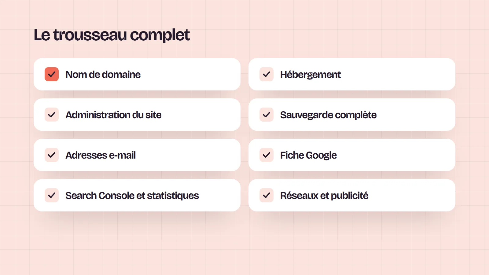 Liste des accès à récupérer : nom de domaine, hébergement, fichiers du site, administration, e-mails, fiche Google, statistiques, réseaux sociaux